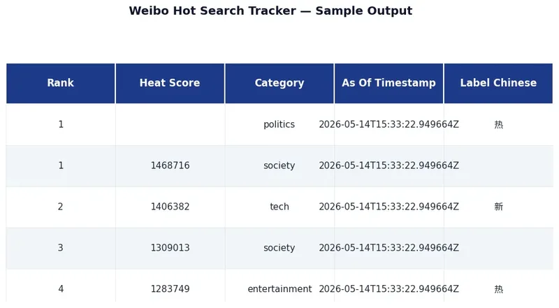 网红经纪公司压榨主播合同曝光